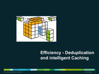 Introducing FlexPodThe Most Efficient Journey to the Next-Generation Data CenterStandard, prevalidated, best-in-class infrastructure building blocksFlexible: One platform scales to fit many environments and mixed workloadsAdd applications and workloadScale up and outSimplified management and repeatable deploymentsServices: Facilitate deployment of different environmentsCisco®UCS B-Series Blade Servers and UCS ManagerCisco Nexus®Family SwitchesNetApp FAS10 GE and FCoE