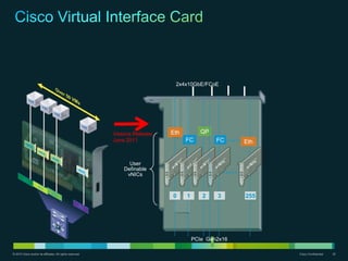 Improved data center utilization