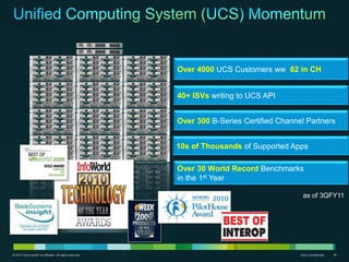 Operational efficienciesData Center Design Is EvolvingInternal CloudServicesZones of VirtualizationApplication-Based SilosExternal CloudServicesAppsServersNetworkStorageManagementManagementShared IT InfrastructureTraditional ApproachA flexible and efficient foundation is essential