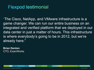 Industry’s Best Storage Platformfor Future-Ready ITTruly unifiedMost efficientExtremely flexibleFAS/V6280FAS/V6240FAS/V62102,880TB1,440 Drives8TB Flash CacheDATA ONTAPFAS/V32702,880TB1,440 Drives6TB Flash CacheFAS/V3240FAS/V32102,400TB1,200 Drives3TB Flash CacheFAS20401,920TB960 Drives2TB Flash CacheFAS20201,200TB600 Drives1TB Flash Cache480TB240 Drives512GB Flash Cache272TB136 Drives68TB68 Drives