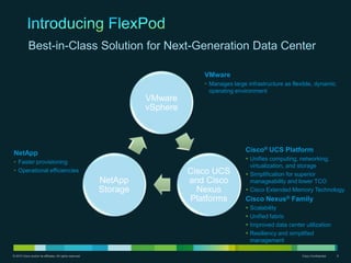 The UCS Solution and key differentiators