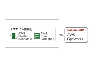 構成


      デプロイ＆自動化                      モニタリング
                                      2013/02/19追加！
         AWS            AWS
         Elastic        Cloud           AWS
                                          Amazon Cloud
         Beanstalk      Formation       OpsWorks




                 分散処理                    ライブラリ＆SDK

on CloudSearch                             Java, PHP, Py
                   Elastic     Amazon         Ruby, .NE
                 MapReduce      SWF
 