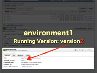environment1
Running Version: version2
 