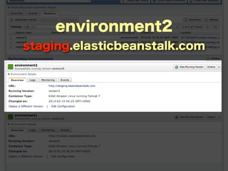 environment2
staging.elasticbeanstalk.com
 