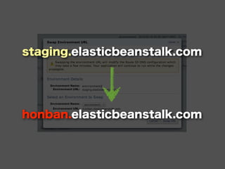 staging.elasticbeanstalk.com




honban.elasticbeanstalk.com
 