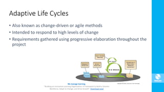 Adaptive Life Cycles
• Also known as change-driven or agile methods
• Intended to respond to high levels of change
• Requirements gathered using progressive elaboration throughout the
project
We manage learning.
“Building an Innovative Learning Organization. A Framework to Build a Smarter
Workforce, Adapt to Change, and Drive Growth”. Download now!
 