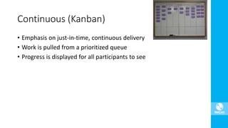 Continuous (Kanban)
• Emphasis on just-in-time, continuous delivery
• Work is pulled from a prioritized queue
• Progress is displayed for all participants to see
 