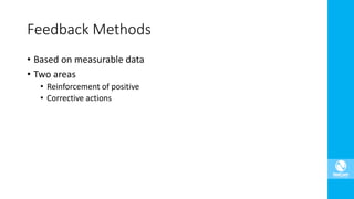 • Based on measurable data
• Two areas
• Reinforcement of positive
• Corrective actions
Feedback Methods
 