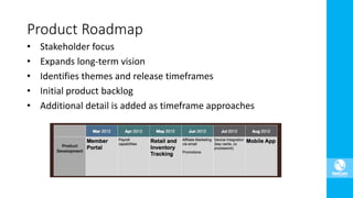 • Stakeholder focus
• Expands long-term vision
• Identifies themes and release timeframes
• Initial product backlog
• Additional detail is added as timeframe approaches
Product Roadmap
 