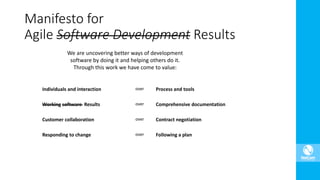 Manifesto for
Agile Software Development Results
Individuals and interaction over Process and tools
Working software Results over Comprehensive documentation
Customer collaboration over Contract negotiation
Responding to change over Following a plan
We are uncovering better ways of development
software by doing it and helping others do it.
Through this work we have come to value:
 