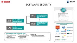 SOFTWARE SECURITY
 