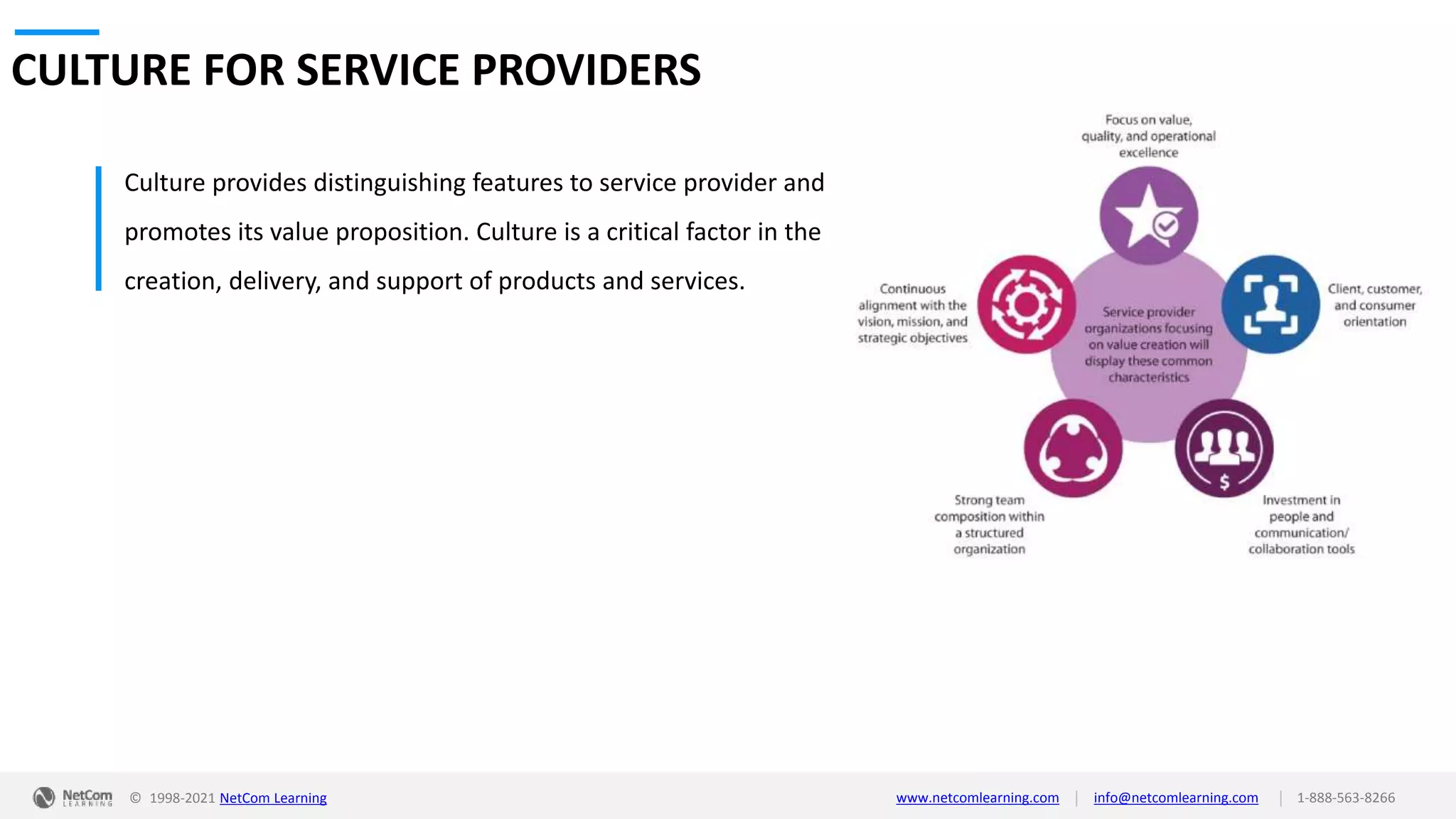 © 1998-2021 NetCom Learning www.netcomlearning.com info@netcomlearning.com 1-888-563-8266
|
|
CULTURE FOR SERVICE PROVIDERS
Culture provides distinguishing features to service provider and
promotes its value proposition. Culture is a critical factor in the
creation, delivery, and support of products and services.
 