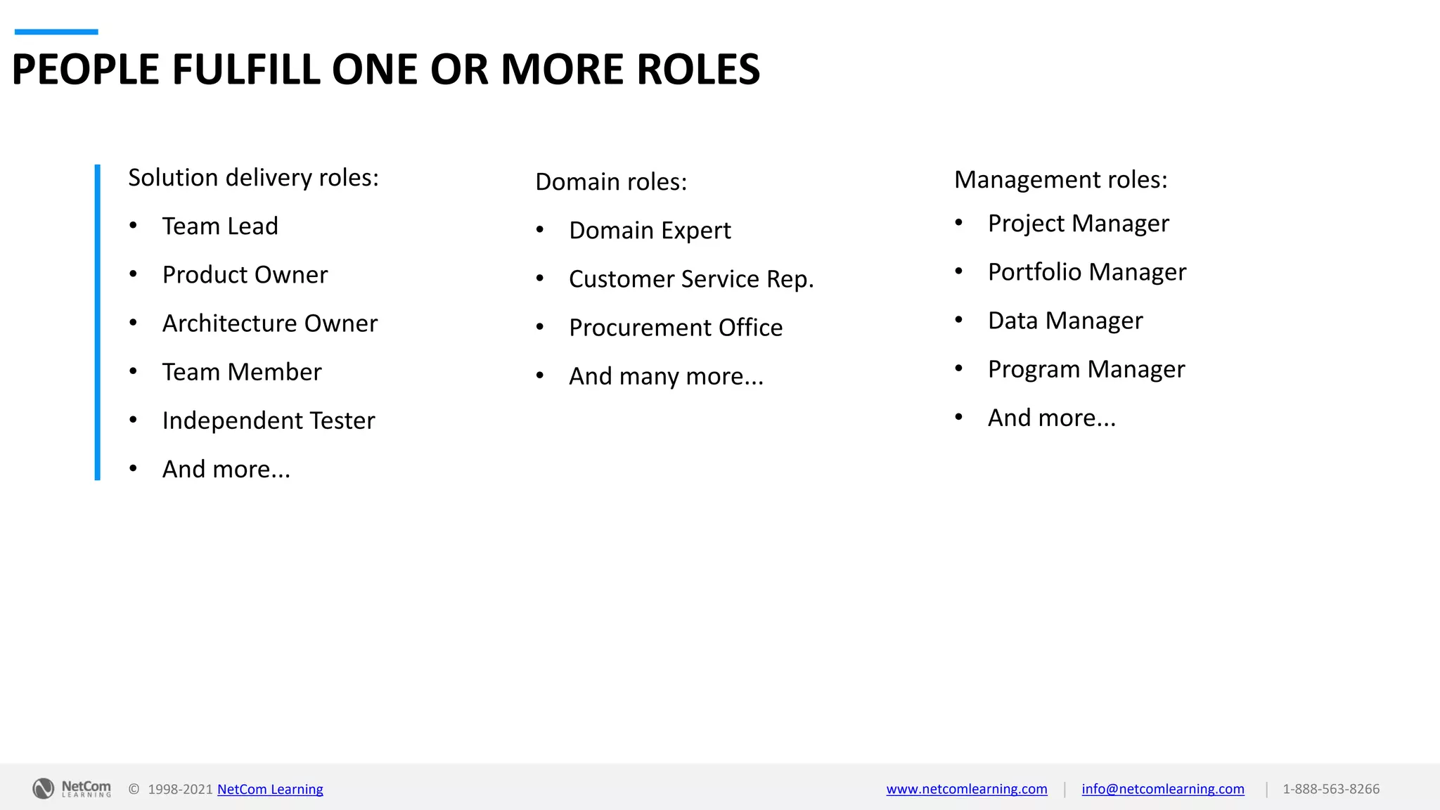 © 1998-2021 NetCom Learning www.netcomlearning.com info@netcomlearning.com 1-888-563-8266
|
|
PEOPLE FULFILL ONE OR MORE ROLES
Solution delivery roles:
• Team Lead
• Product Owner
• Architecture Owner
• Team Member
• Independent Tester
• And more...
Domain roles:
• Domain Expert
• Customer Service Rep.
• Procurement Office
• And many more...
Management roles:
• Project Manager
• Portfolio Manager
• Data Manager
• Program Manager
• And more...
 