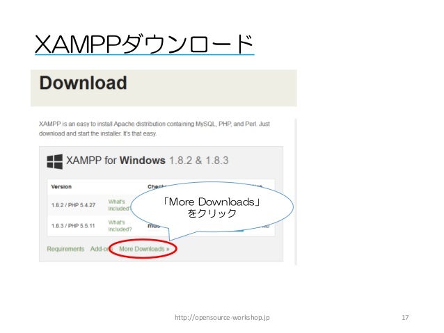無料ソフト Netcommons で作る学校ホームページ 1限目 無料ソフト Netcommons で作る学校ホームページ 1限目