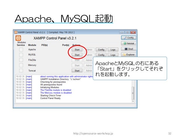 無料ソフト Netcommons で作る学校ホームページ １限目