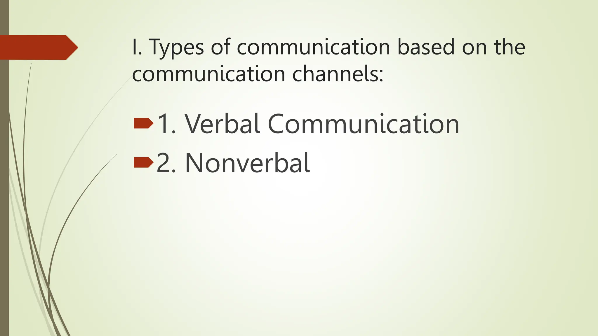I. Types of communication based on the
communication channels:
1. Verbal Communication
2. Nonverbal
 