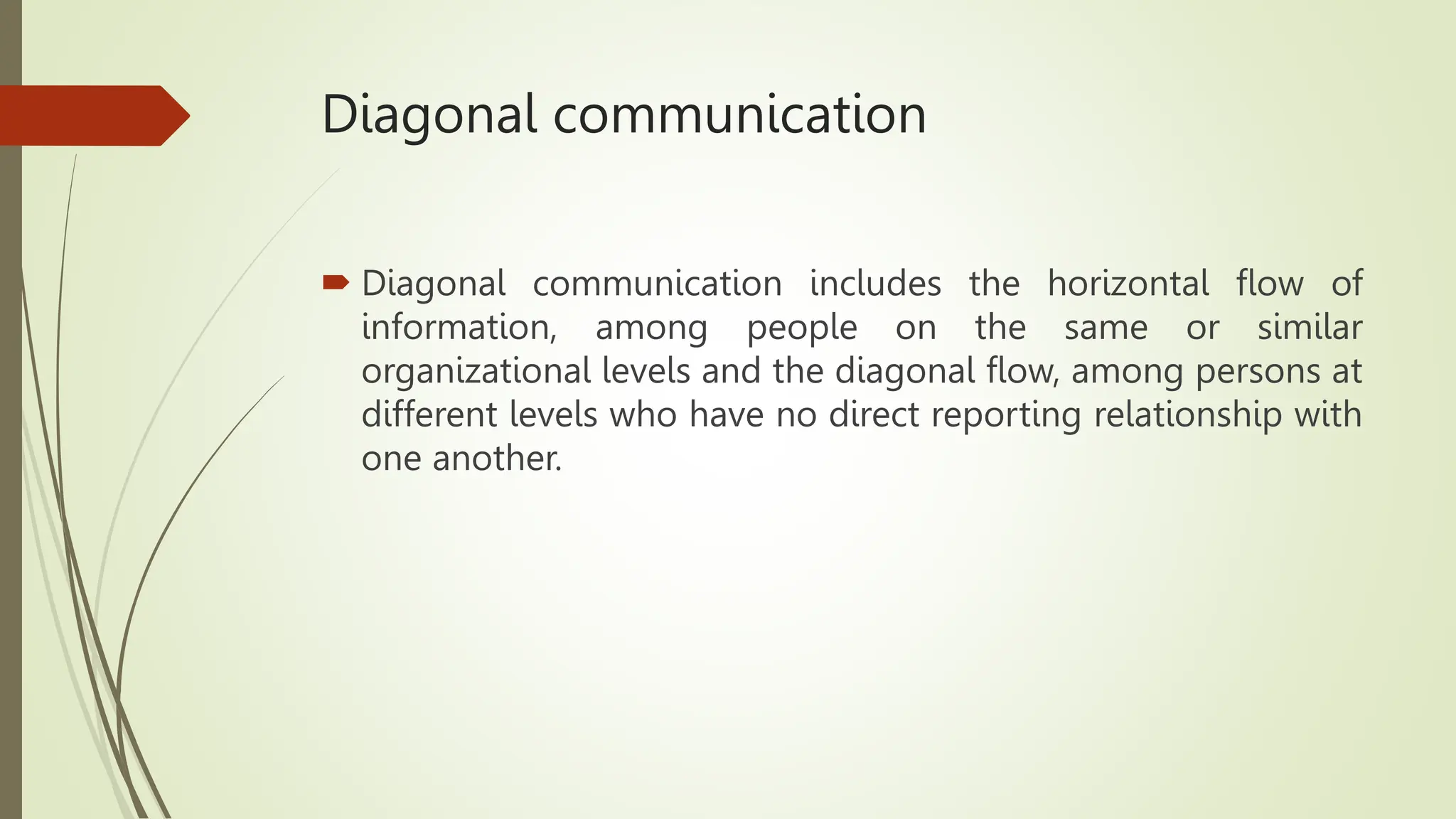 Diagonal communication
 Diagonal communication includes the horizontal flow of
information, among people on the same or similar
organizational levels and the diagonal flow, among persons at
different levels who have no direct reporting relationship with
one another.
 