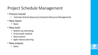 • Process moved
• Estimate Activity Resources (moved to Resource Management)
• New inputs
• None
• New tools
• Bottom-up estimating
• Critical path method
• Data analysis
• Agile release planning
• New outputs
• None
Project Schedule Management
 