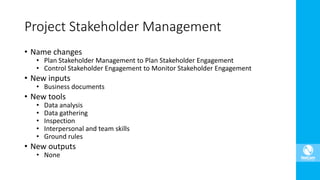 Project Stakeholder Management
• Name changes
• Plan Stakeholder Management to Plan Stakeholder Engagement
• Control Stakeholder Engagement to Monitor Stakeholder Engagement
• New inputs
• Business documents
• New tools
• Data analysis
• Data gathering
• Inspection
• Interpersonal and team skills
• Ground rules
• New outputs
• None
 