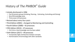 • Initially distributed in 1996
• Five (5) process groups (Initiating, Planning, Estimating, Controlling and Closing)
• Nine (9) knowledge areas
• Thirty-seven (37) processes
• Revised about every four years
• Third Edition (2004) – changed to Monitoring and Controlling
• Fourth Edition (2008) – 42 processes
• Fifth Edition (2013) – 47 processes
• First time a new knowledge area has been added
• Sixth Edition (2017) – 49 processes
• Incorporates Agile and Business Analysis concepts
• Harmonization of terminology with other standards
History of The PMBOK® Guide
 