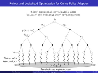 Policy Approximation Adaptive Security Policies via Belief Aggregation and Rollout | PDF