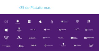 +25 de Plataformas
 