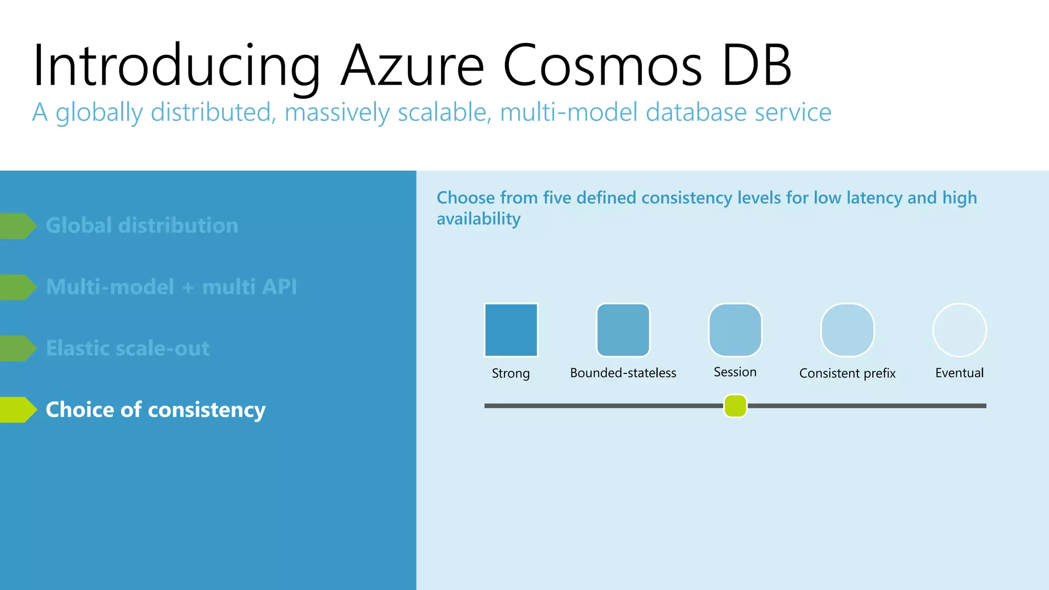Introducing Azure Cosmos DB
A globally distributed, massively scalable, multi-model database service
Global distribution
Multi-model + multi API
Elastic scale-out
Choice of consistency
Choose from five defined consistency levels for low latency and high
availability
Strong Bounded-stateless Session Consistent prefix Eventual
 
