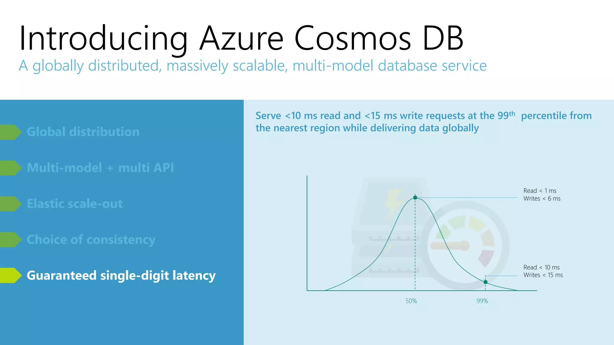 Introducing Azure Cosmos DB
A globally distributed, massively scalable, multi-model database service
Global distribution
Multi-model + multi API
Elastic scale-out
Choice of consistency
Serve <10 ms read and <15 ms write requests at the 99th percentile from
the nearest region while delivering data globally
Guaranteed single-digit latency
Read < 1 ms
Writes < 6 ms
Read < 10 ms
Writes < 15 ms
99%50%
 