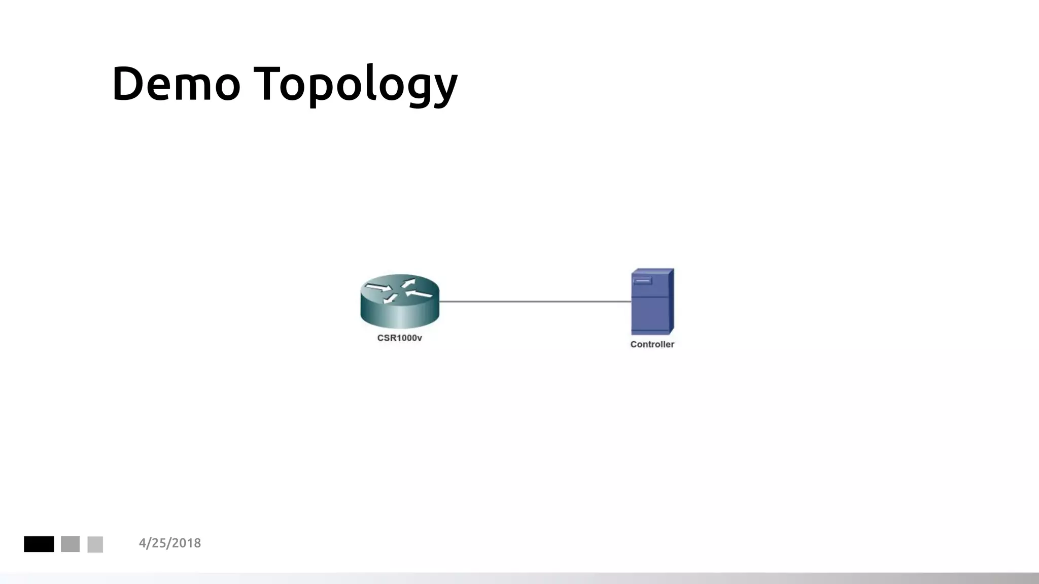 Demo Topology
4/25/2018
 