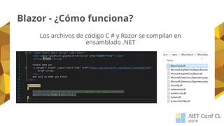 Blazor - ¿Cómo funciona?
Los archivos de código C # y Razor se compilan en
ensamblado .NET
 