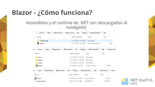 Blazor - ¿Cómo funciona?
Assemblies y el runtime de .NET son descargados al
navegador
 