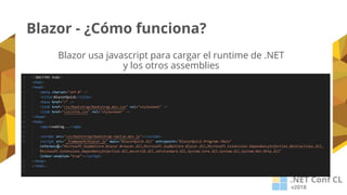 Blazor - ¿Cómo funciona?
Blazor usa javascript para cargar el runtime de .NET
y los otros assemblies
 