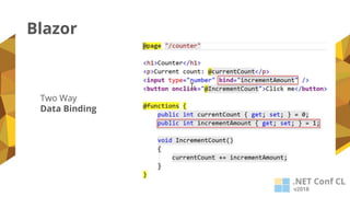 Blazor
Two Way
Data Binding
 