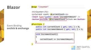 Blazor
Event Binding
onclick & onchange
 