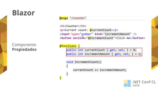 Blazor
Componente
Propiedades
 