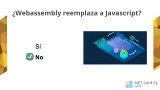 ¿Webassembly reemplaza a Javascript?
Sí
No
 