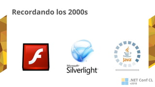 Recordando los 2000s
 