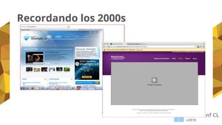 Recordando los 2000s
 