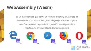 WebAssembly (Wasm)
Es un estándar web que define un formato binario y un formato de
texto similar a un ensamblado para código ejecutable en páginas
web. Está destinado a permitir la ejecución de código casi tan
rápido como ejecutar código de máquina nativo.
VM VM VM VM VM
 