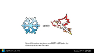 October 4th, 5th & 6th 2018.NET Conf AR v2018
https://thinkacloud.wordpress.com/2016/01/18/docker-for-
the-enterprise-are-we-there-yet/
 