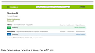 Easy Generation of Mocks from the API spec
 