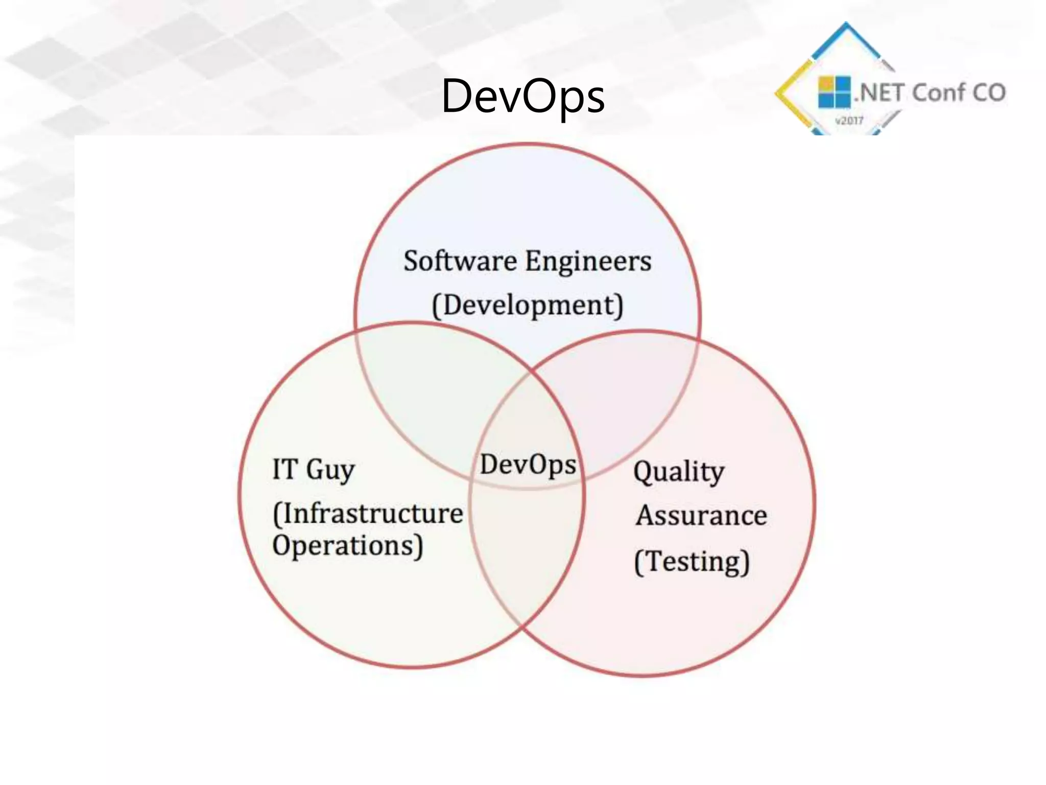 DevOps
 