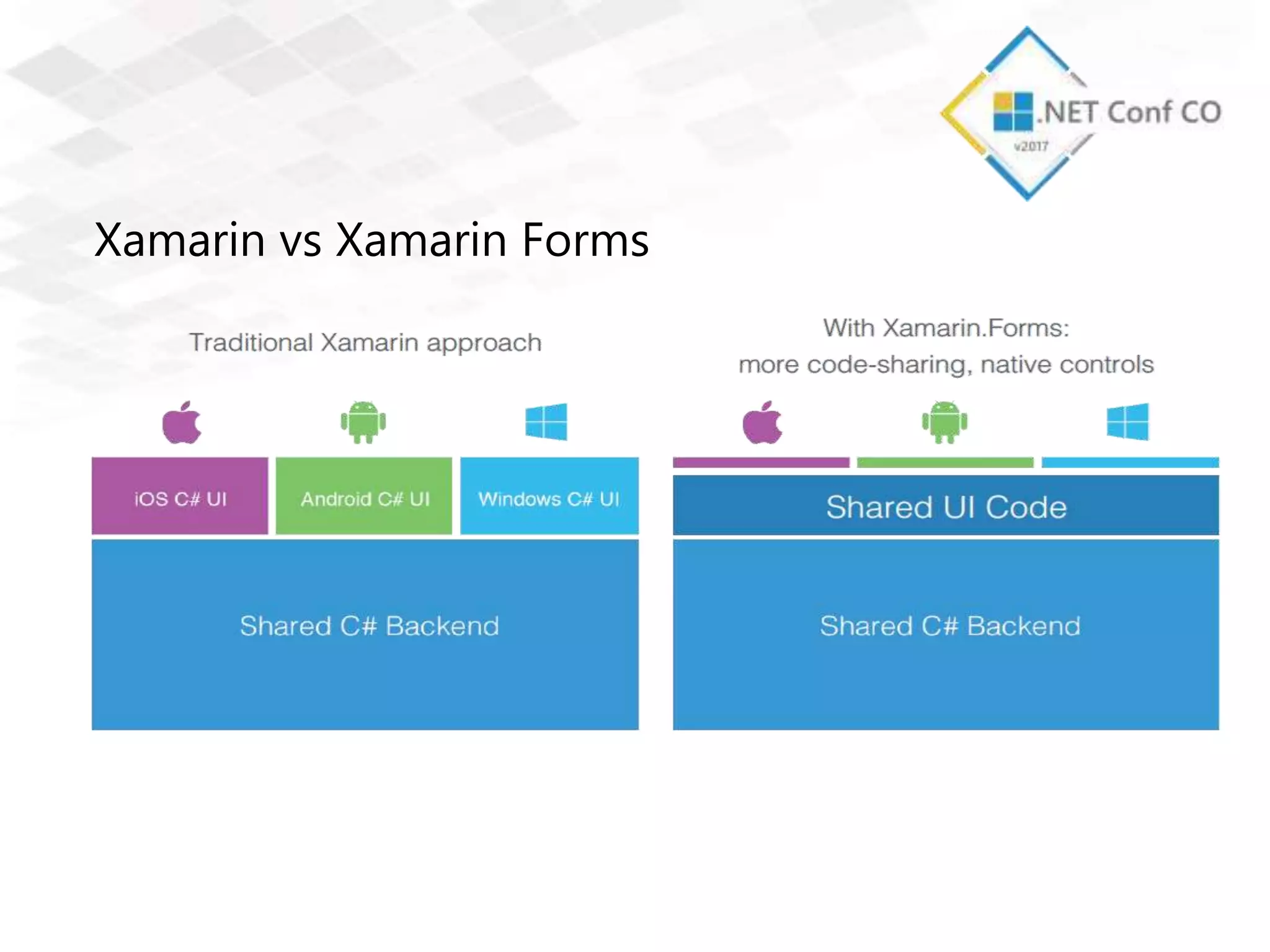 Xamarin vs Xamarin Forms
 