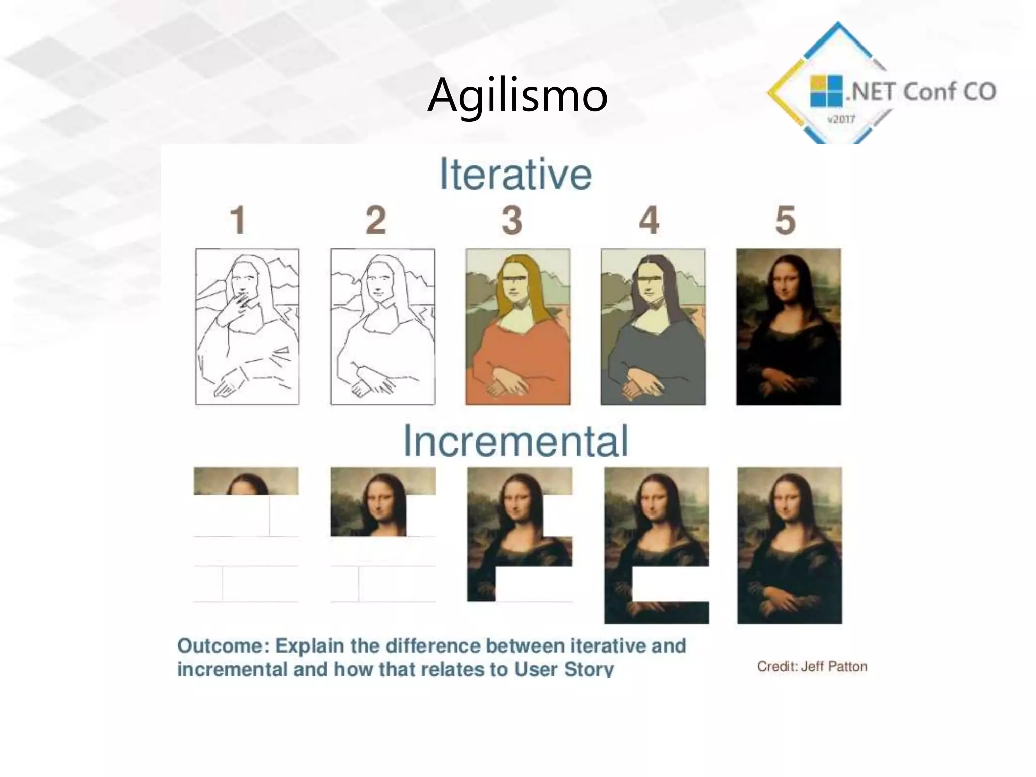 Agilismo
 