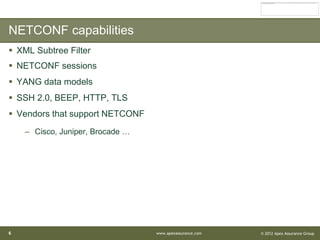 SCAP and NETCONF | PPT