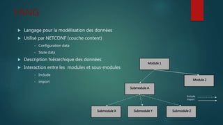YANG
 Langage pour la modélisation des données
 Utilisé par NETCONF (couche content)
• Configuration data
• State data
 Description hiérarchique des données
 Interaction entre les modules et sous-modules
• Include
• import
Module 1
Submodule A
Module 2
Submodule ZSubmodule YSubmodule X
Include
import
 
