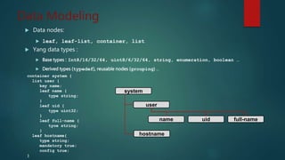 Data Modeling
 Data nodes:
 leaf, leaf-list, container, list
 Yang data types :
 Base types : Int8/16/32/64, uint8/6/32/64, string, enumeration, boolean …
 Derived types (typedef), reusable nodes (grouping) …
container system {
list user {
key name;
leaf name {
type string;
}
leaf uid {
type uint32;
}
leaf full-name {
tyoe string;
}
leaf hostname{
type string;
mandatory true;
config true;
}
user
name uid full-name
hostname
system
 