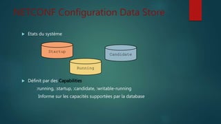 NETCONF Configuration Data Store
 Etats du système
 Définit par des Capabilities
:running, :startup, :candidate, :writable-running
Informe sur les capacités supportées par la database
Startup
Running
Candidate
 