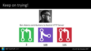 23 al 27 de Octubre 2017.NET Conf UY v2017
Keep on trying!
 