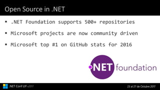 23 al 27 de Octubre 2017.NET Conf UY v2017
Open Source in .NET
 
